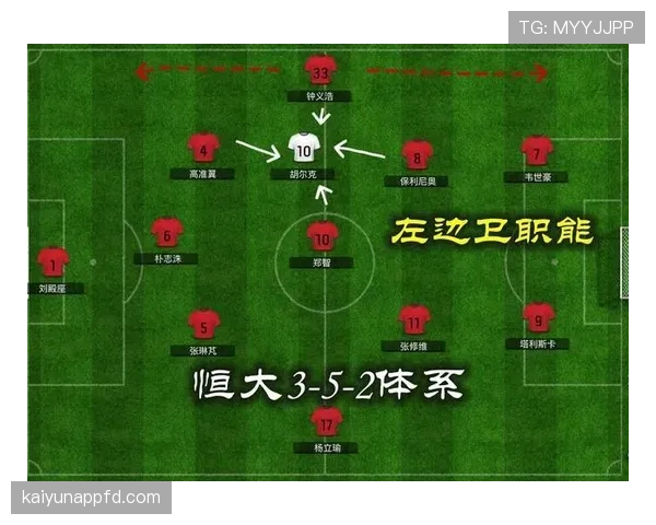 杜埃战术价值争议解析：场上定位与体系适配性的关键落差