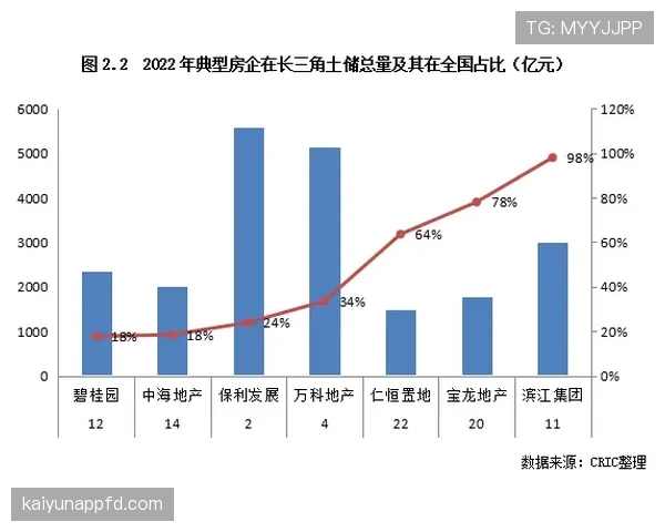 拜仁国内霸主地位松动：当前竞争格局变化，对赛季走势形成制约