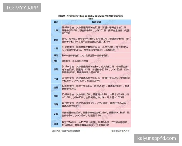 居莱尔 vs 梅西：天赋与成长路径差异解析