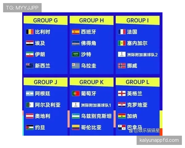 2026世界杯资格机制怎么算 2026世界杯资格机制怎么算
