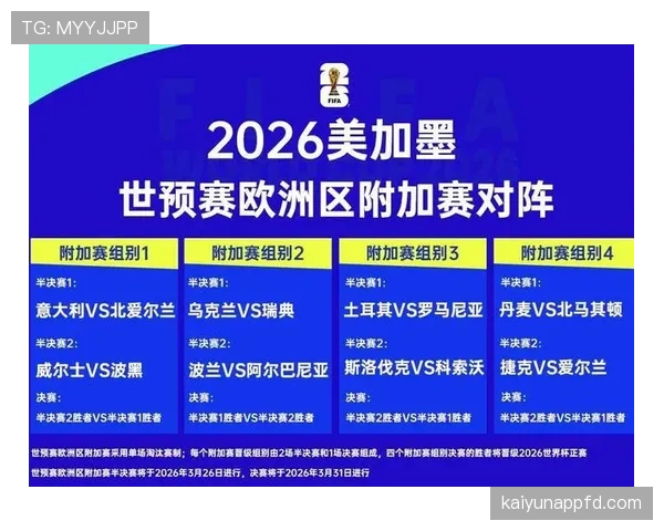 库拉索冲击2026世界杯前景如何？赛程、对手与出线形势全解析